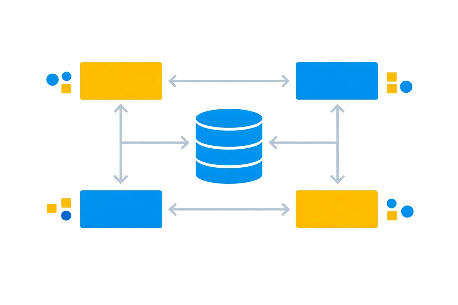 Infographie représentant la gouvernance des données clients via un noyau central relié à plusieurs blocs