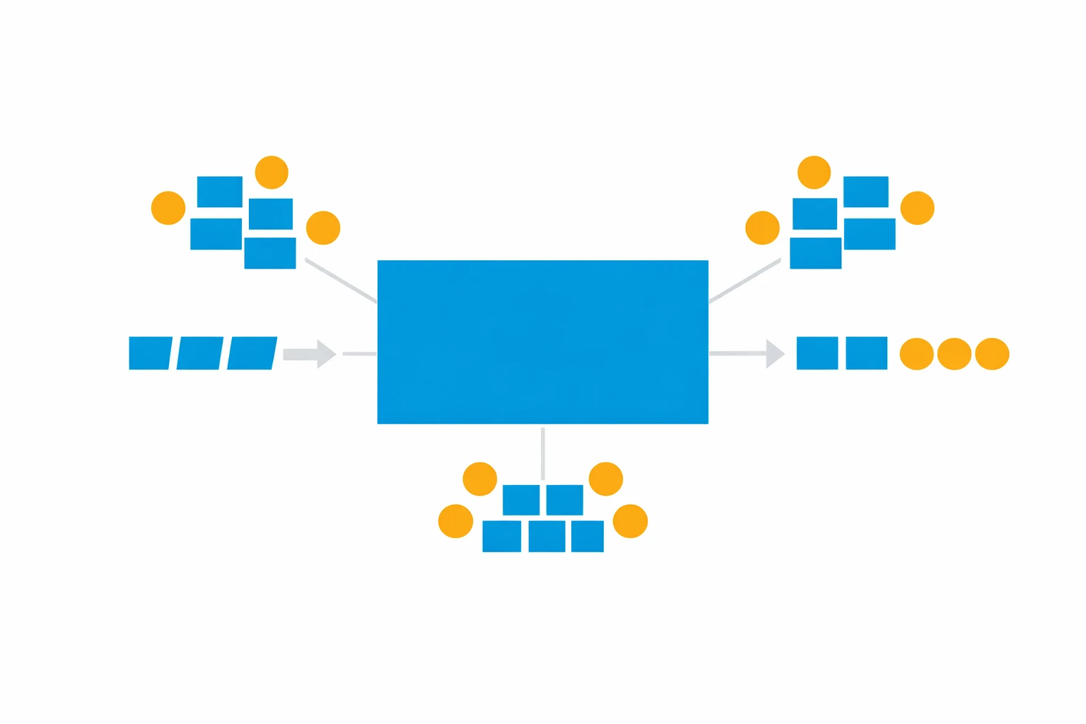 Schéma représentant un brief central via un rectangle bleu relié à plusieurs groupes géométriques.