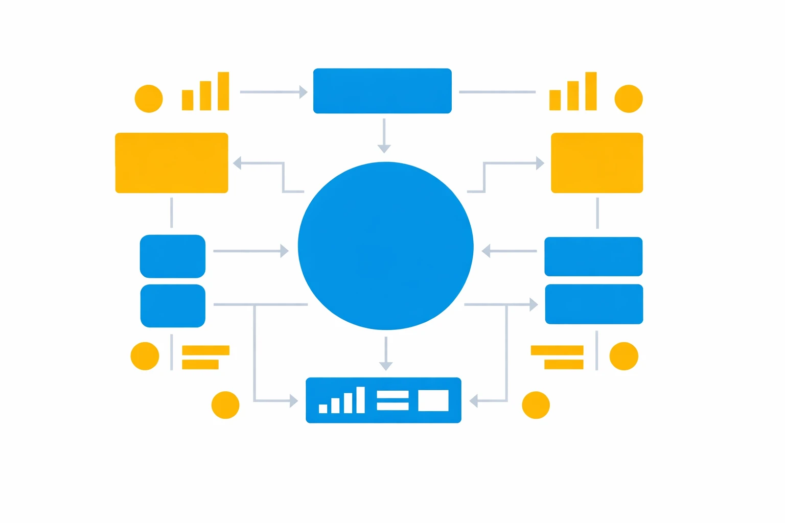 Schéma représentant un logiciel de téléprospection central via un hub bleu connecté à divers blocs