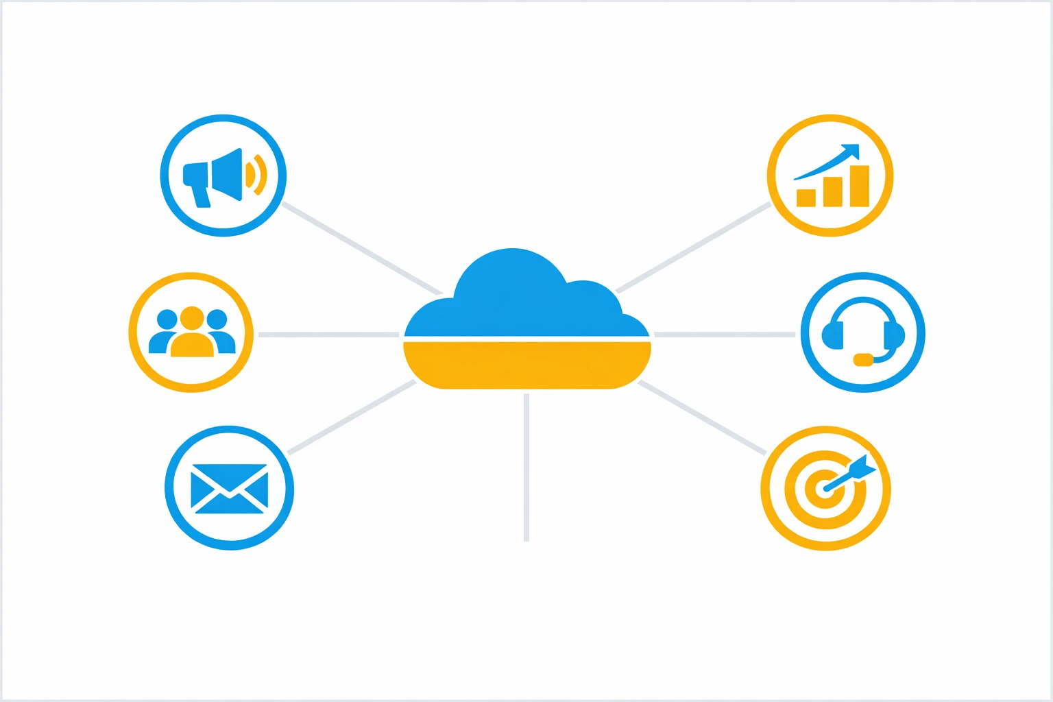 Schéma représentant l’intégration d’un logiciel de prospection via un noyau central connecté à plusieurs blocs