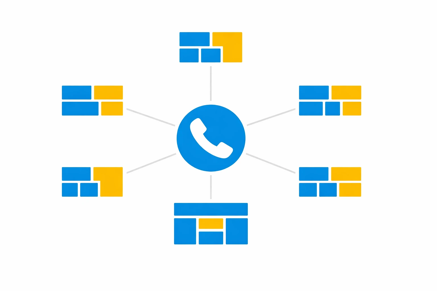 Schéma représentant l’alignement organisationnel autour d’une plateforme de téléprospection via un noyau central connecté à