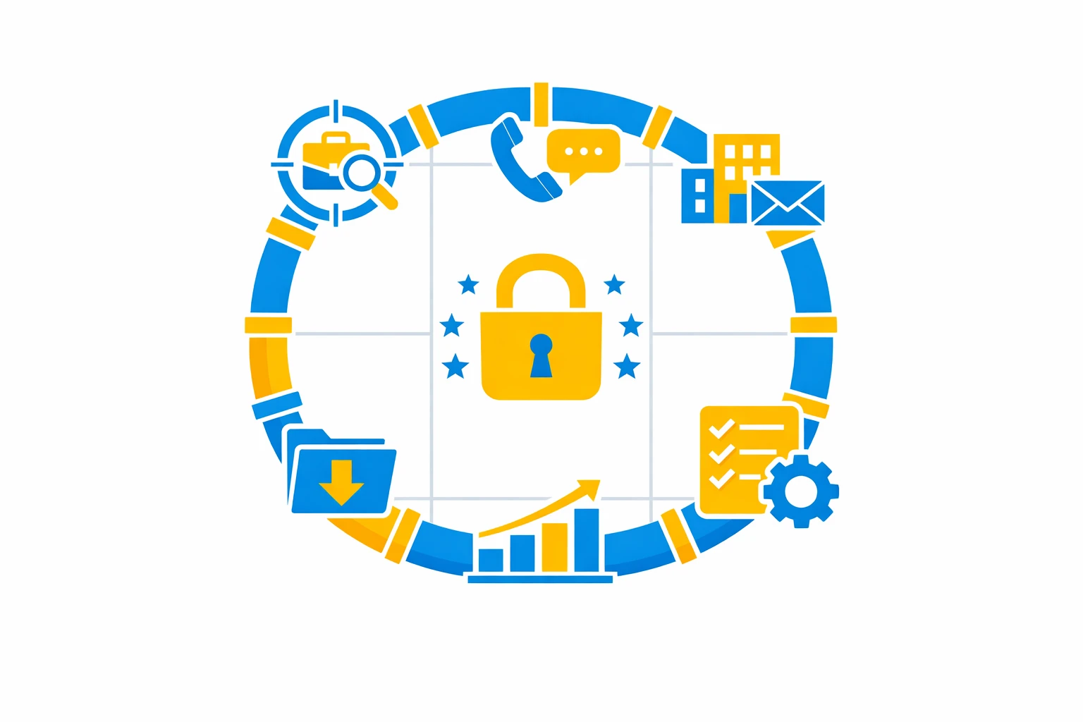 Schéma représentant le RGPD dans une campagne téléphonique B2B via un cycle circulaire segmenté et