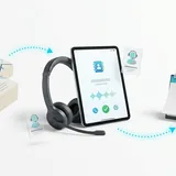 Fichier contacts B2B, casque telephonique appels et rendez-vous qualifies obtenus