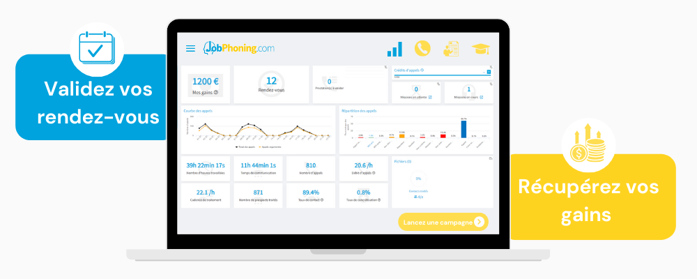 Ordinateur portable affichant un tableau de bord avec des statistiques d’appels et des options pour valider les rendez-vous et récupérer les gains.