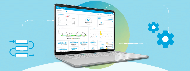 Ordinateur portable affichant un tableau de bord avec des statistiques d’appels et des options pour valider les rendez-vous et récupérer les gains.